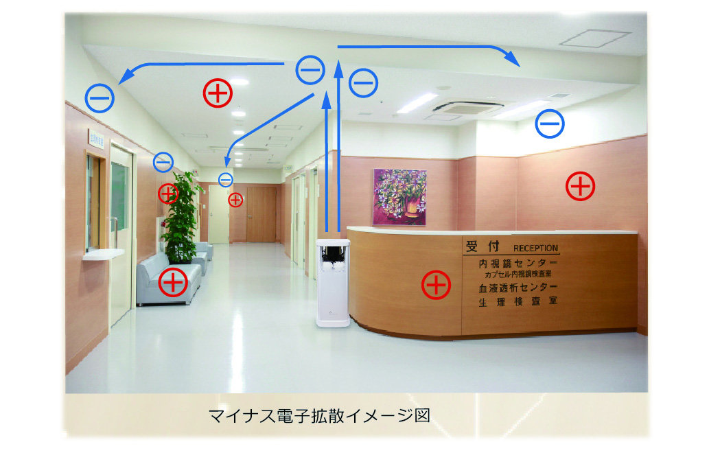 床置型空気除菌除臭清浄機<br />(二酸化塩素タイプ)<br />ナノシードアルファ