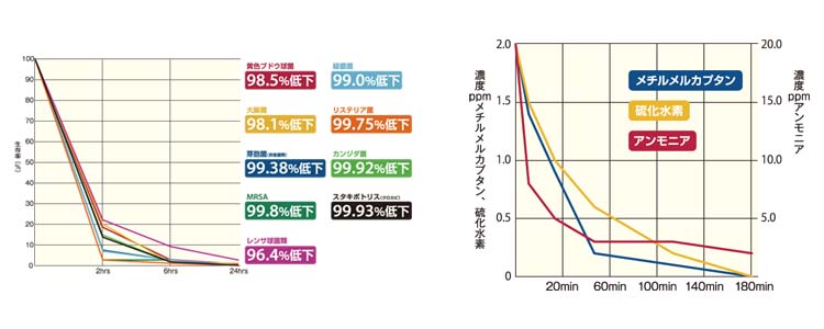 ReSPR　graph.jpg